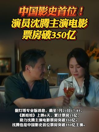 影史首位！沈腾主演电影票房突破350亿
