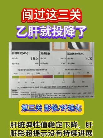 闯过这三关，乙肝就投降了