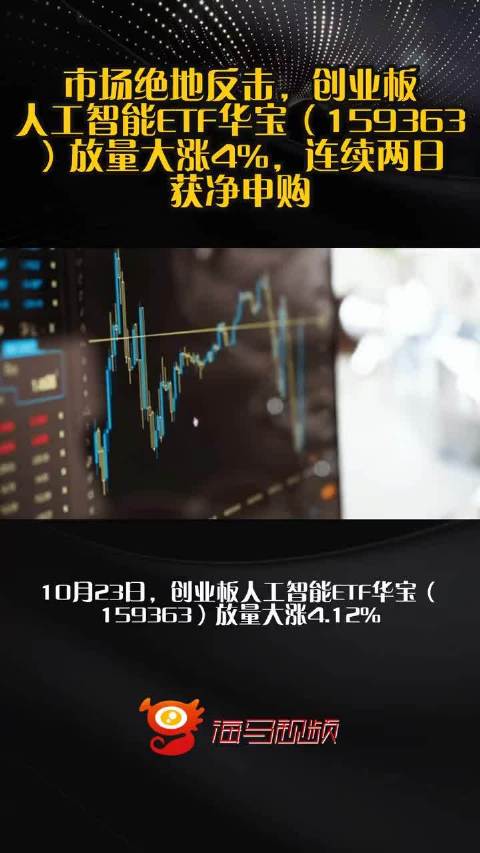 市场绝地反击，创业板人工智能ETF华宝（159363）放量大涨4