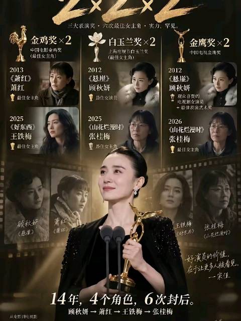 三提金鸡奖的宋佳 无疑像是被架在火上烤 ​不是她没资格提名这个奖，而是无论她得不得最佳女主角，最后都