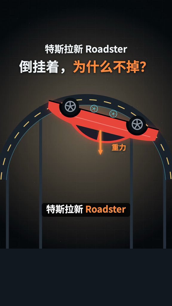 特斯拉新 Roadster 车为什么能倒挂停住？