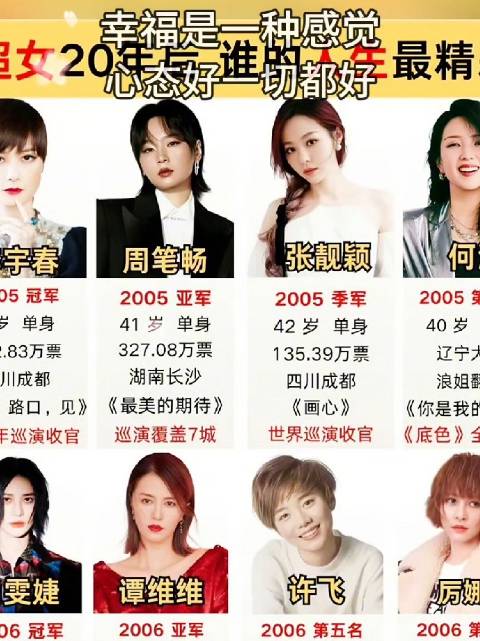#曝何洁婚礼李宇春没有去两人才走远的# 05超女的成都小吃团，承载着一代观众的青春，李宇春和何洁当年