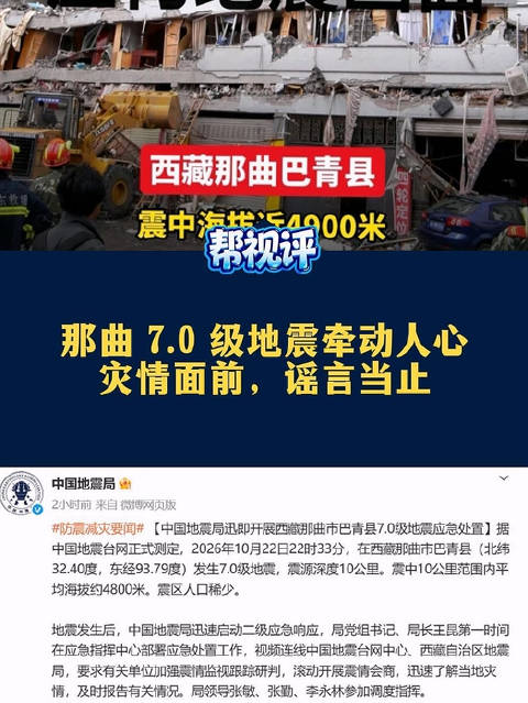 #西藏地震牵动人心莫让谣言跑赢真相#【西藏那曲 7.0 级地震牵动人心：灾情面前，谣言当止】#地震灾