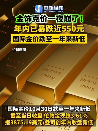 #金饰克价一夜崩了 ！年内已暴跌近550元#国际金价跌至一年来新低