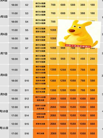 wtt你想赚钱想疯了吧