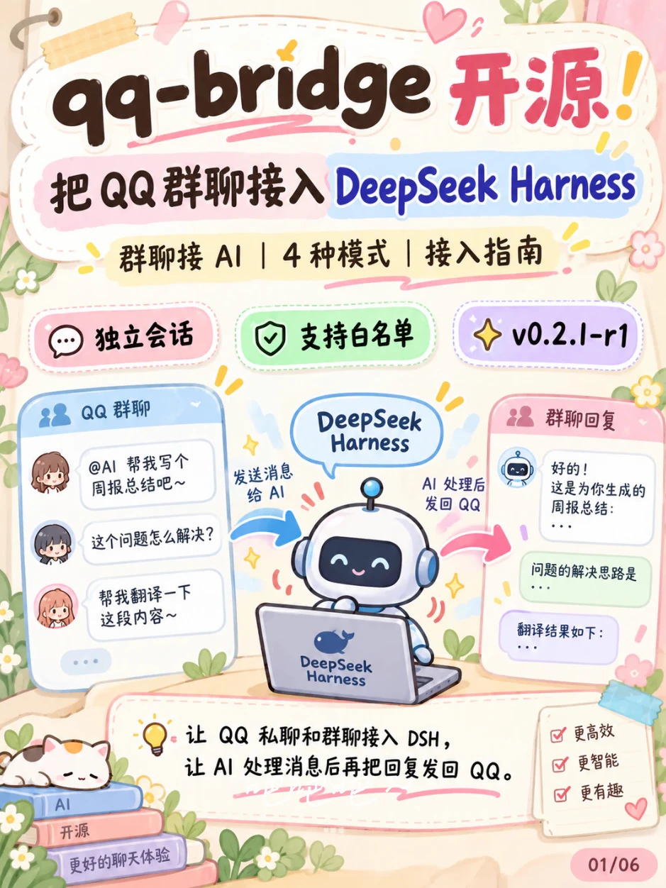 开源工具 QQ Bridge 使用全解