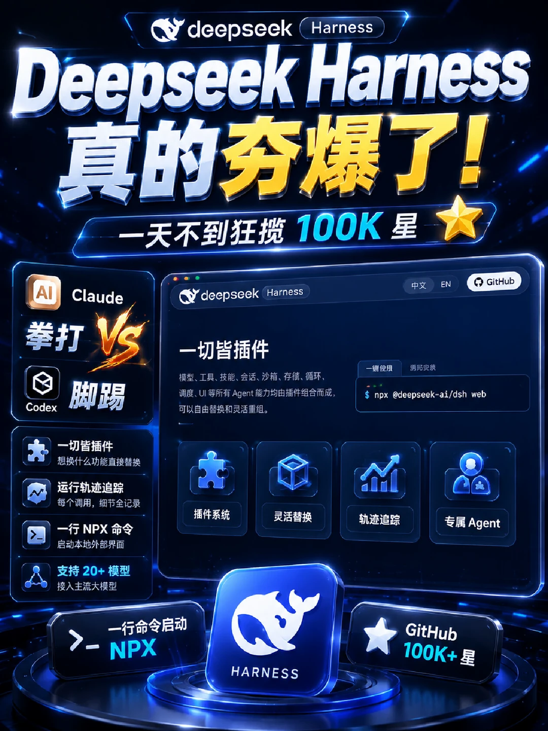 第3期｜DeepSeek Harness真的夯爆了 拳打Claude脚踢codex！#WeeklyP