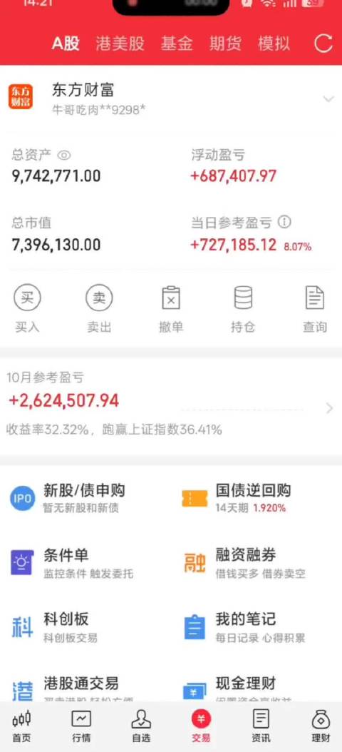 神奇九转！上证指数收复3674点。创业板指涨超4%；盘面上超4600家股票上涨。宁德时代涨超8%；宇