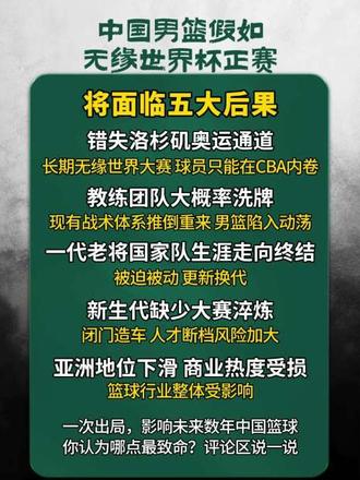 中国男篮世预赛要是打不进省赛，会有哪些后果