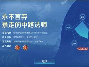 钻石三你们的皇帝来了