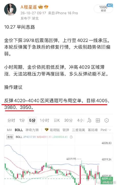 10.27日内实盘复盘：全天就按着早上定好的思路来做，采用高箜思路布局。短线、长线单子全都顺利止穎，