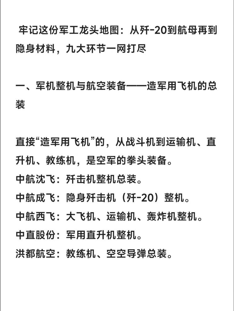 揭秘军工龙头地图：航空装备全解析