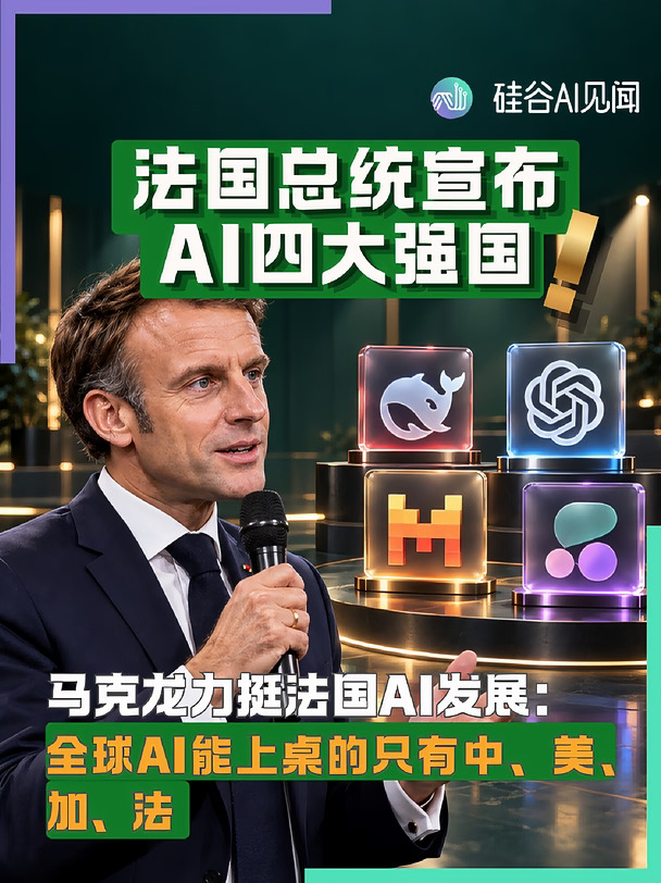 马克龙宣布AI四大强国