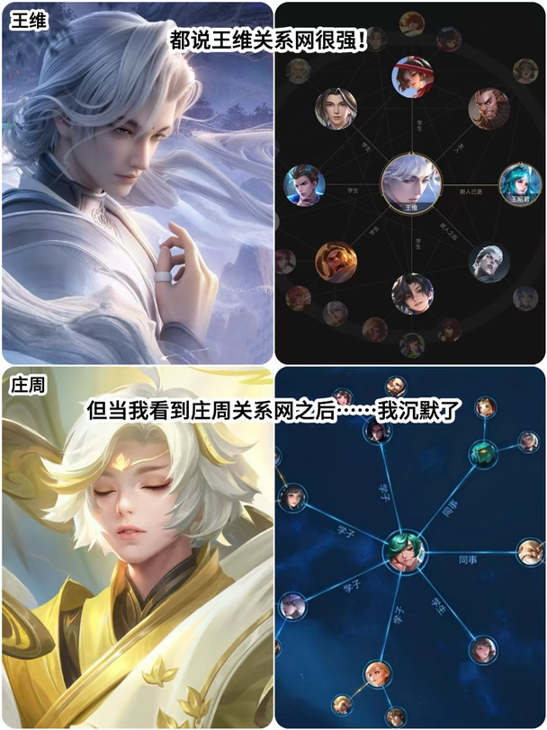 不是，在王者人脉圈，庄周的实力好像被埋没了