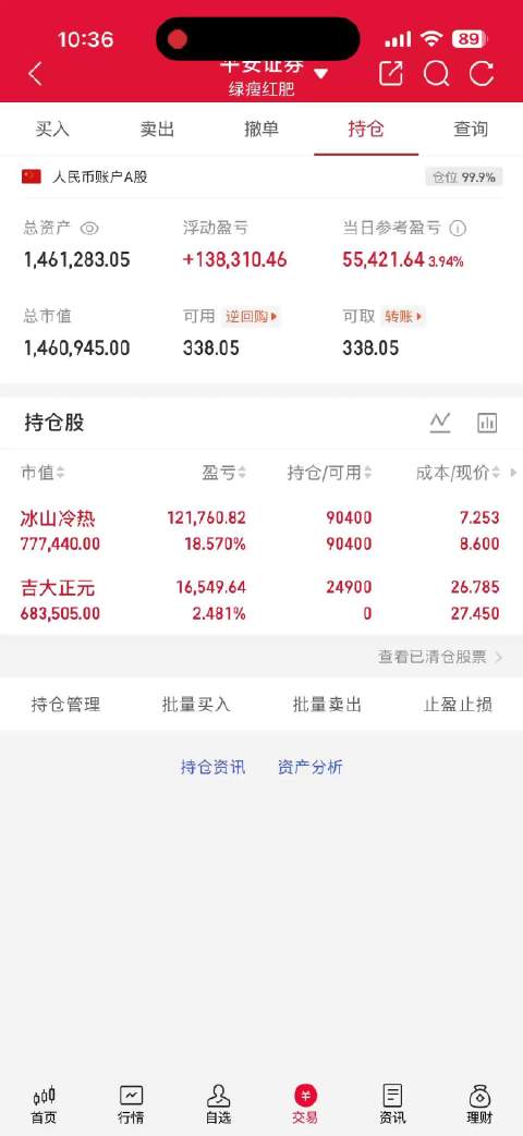 冰山涨停也不要了，冲高就走，新进吉大[给力][给力][给力]  ​​​