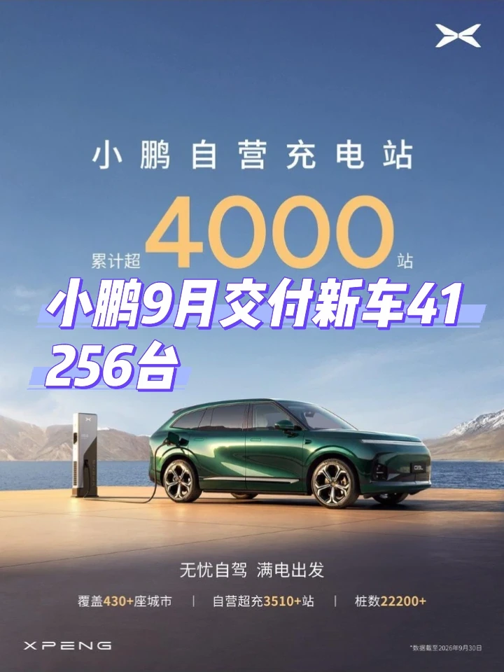 小鹏9月交付新车41256台
