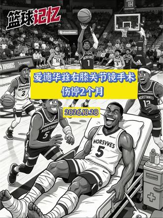 NBA伤病潮来袭，健康安全！