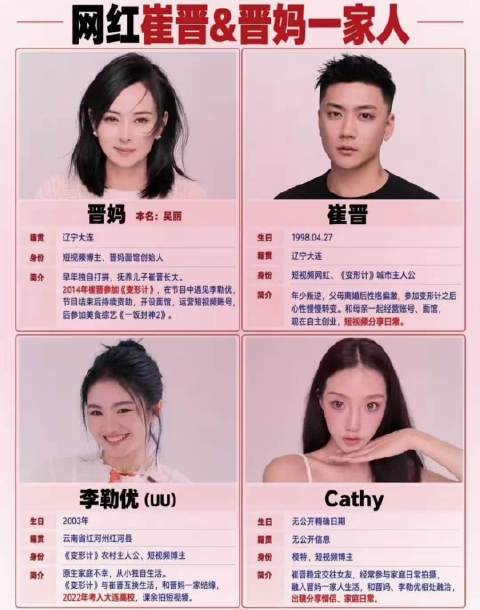 网红崔晋一家的人员分析 崔晋李勒优聊天记录
