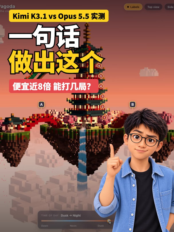比 Opus5.5 更好更便宜？Kimi K3.1 评测