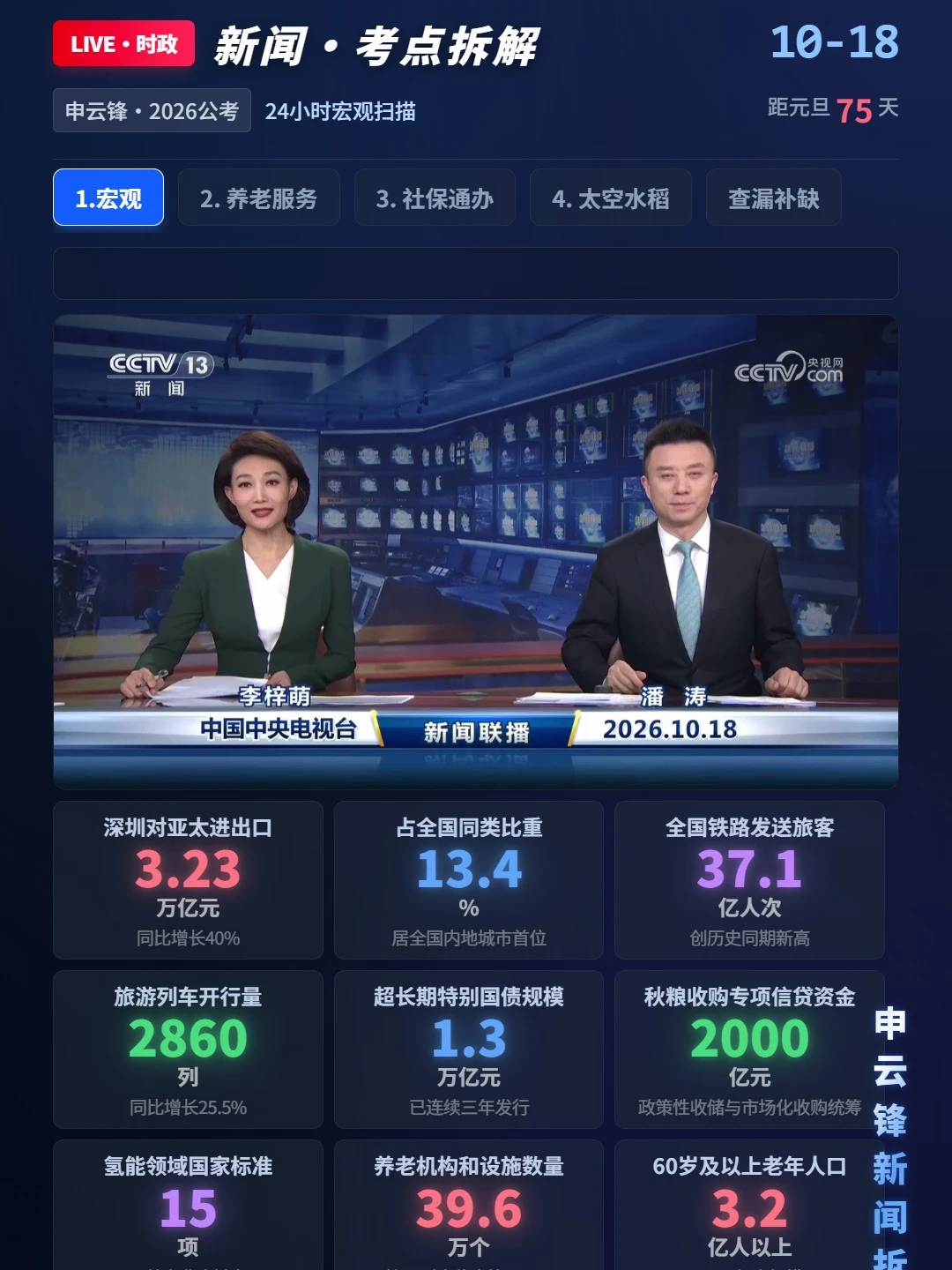 《新闻联播·大国治理深度精读》(10.18)