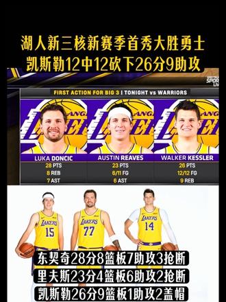 “新三核，新湖人” 给这三位的组合你会起什么名字？