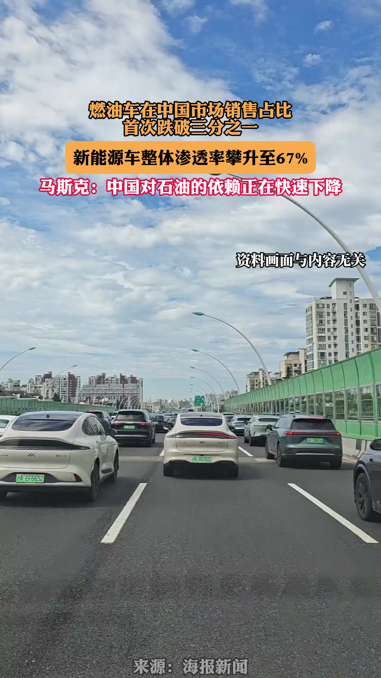 燃油车在中国市场销售占比，首次跌破三分之一