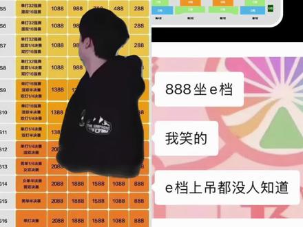 888e档票这对吗？北满的这个票价对吗？？？？？？