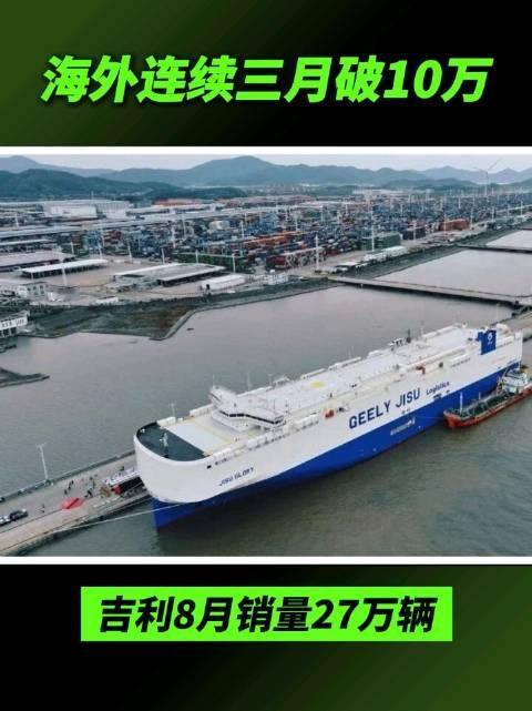 海外连续三月破10万，吉利8月销量27万辆#吉利汽车##8月销量#
