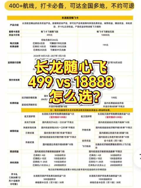 长龙太懂营销了，用18888来衬托499的性价比#随心飞#  ​​​