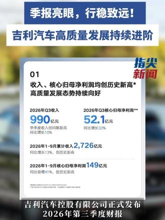 季报亮眼，行稳致远！吉利汽车高质量发展持续进阶