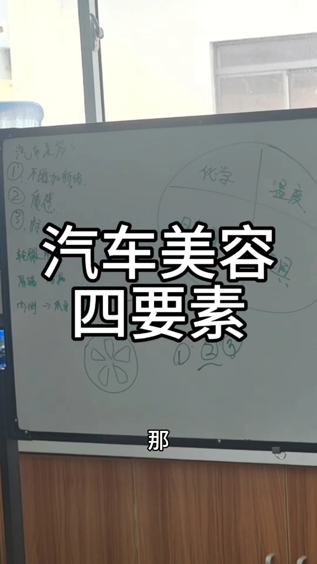 汽车美容四要素