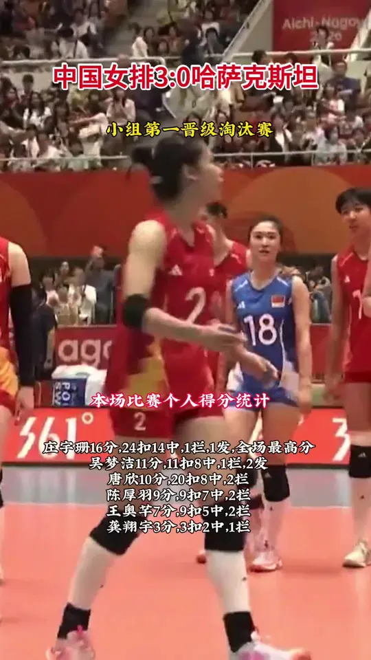 小组第一晋级