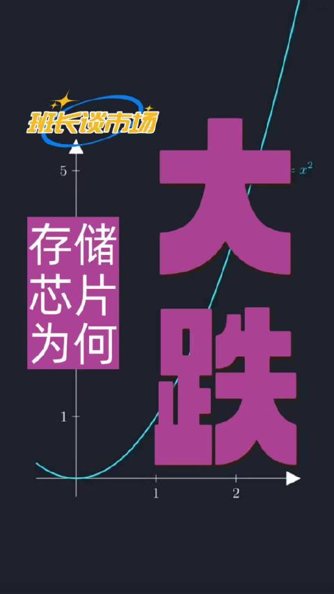 分享视频 ​