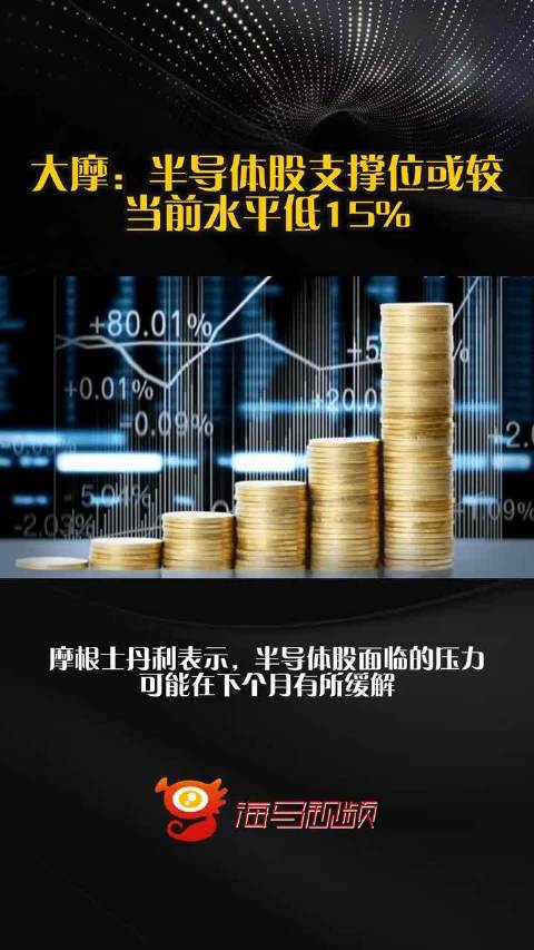 大摩：半导体股支撑位或较当前水平低15%  ​​​