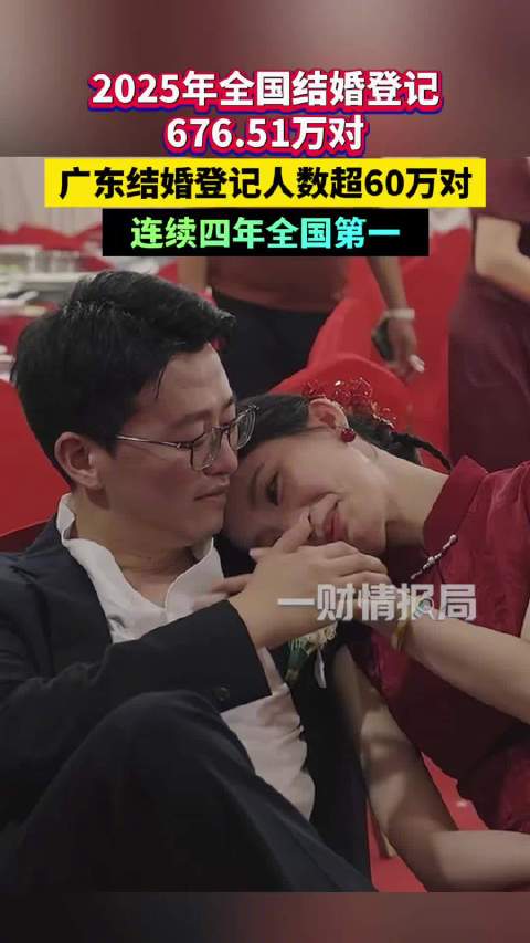 【#去年全国结婚登记676万对】