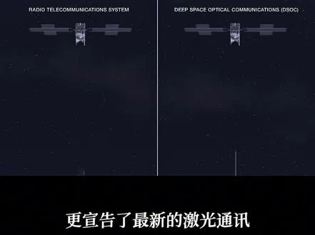 时隔54年，NASA再次拍下这张超40万公里的地球特写