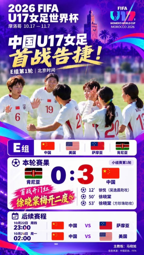 中国U17女足世界杯首战3:0大胜！