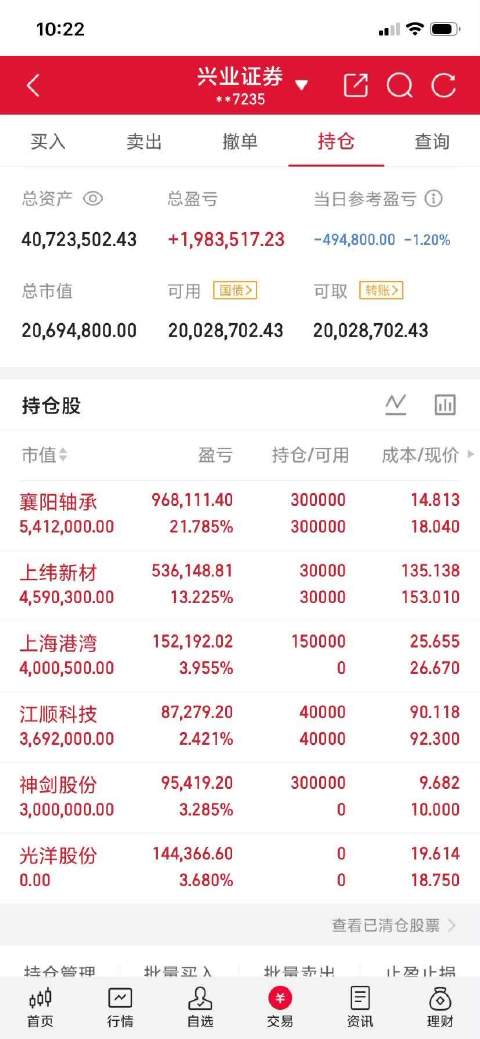 兄弟们！凸教授的记 录来了！ 上下机都会第一时间公布