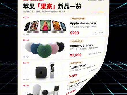 苹果这套智能家居，打得过小米、华为吗？