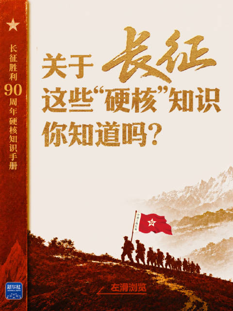 【#长征细节知识点# 】#2026年长征胜利90周年# 2026年是中国工农红军长征胜利90周年。1