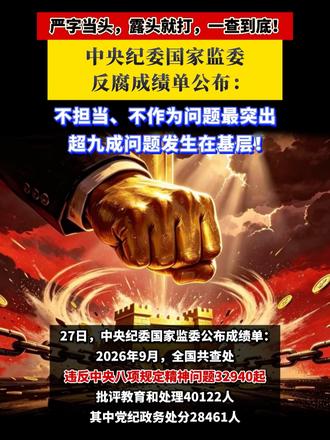 严字当头，露头就打，一查到底！中央纪委国家监委反腐成绩单公布：不担当、不作为问题最突出，超九成问题发