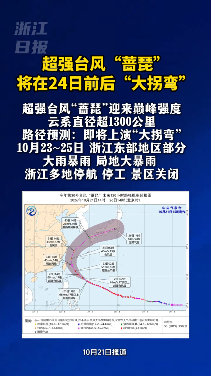 超强台风“蔷琵”将在24日前后“大拐弯”！