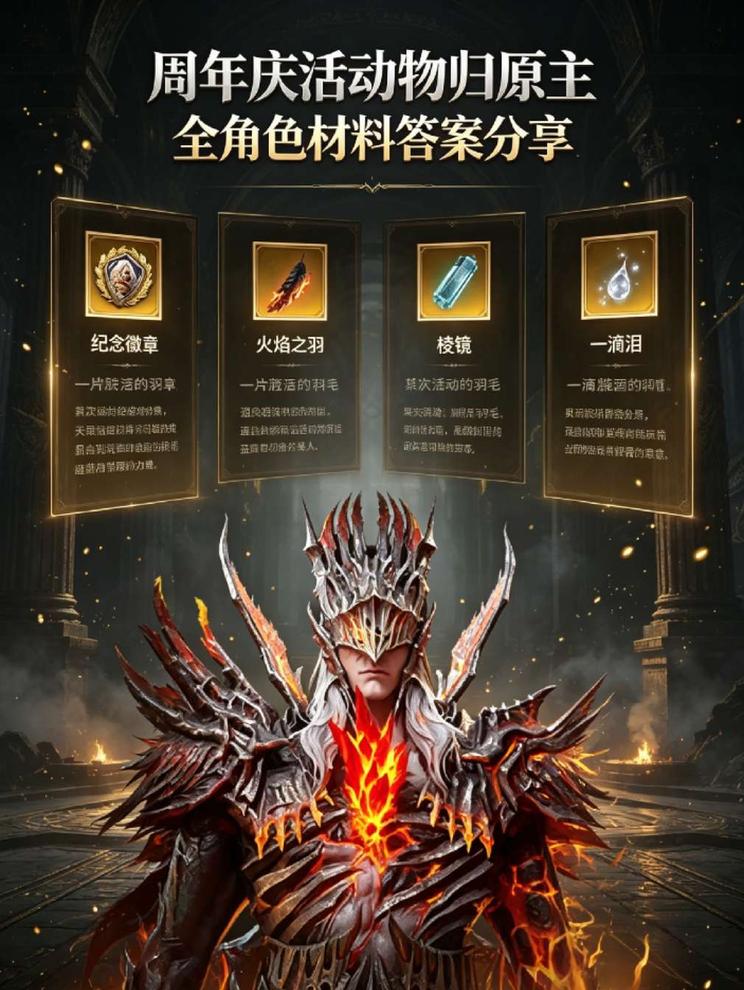 周年庆活动物归原主全角色材料答案分享!