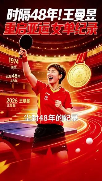 尘封48年的纪录终于被重启！在张立之后， ！