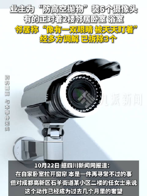#业主防抛物装监控有的正对邻居家#【#业主为防抛物装6个监控邻居发声#：正对着卧室、浴室、客厅和厨房