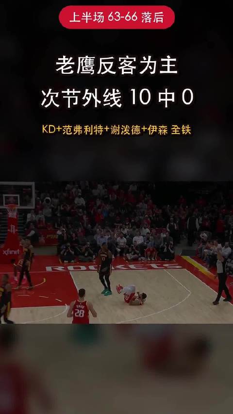 #NBA[超话]# 联盟这几年一直在聊大个子的进化方向，申京这场是个不错的样本，37分钟，15投11