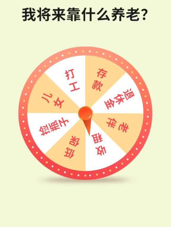 养老大计：我靠什么安享晚年？
