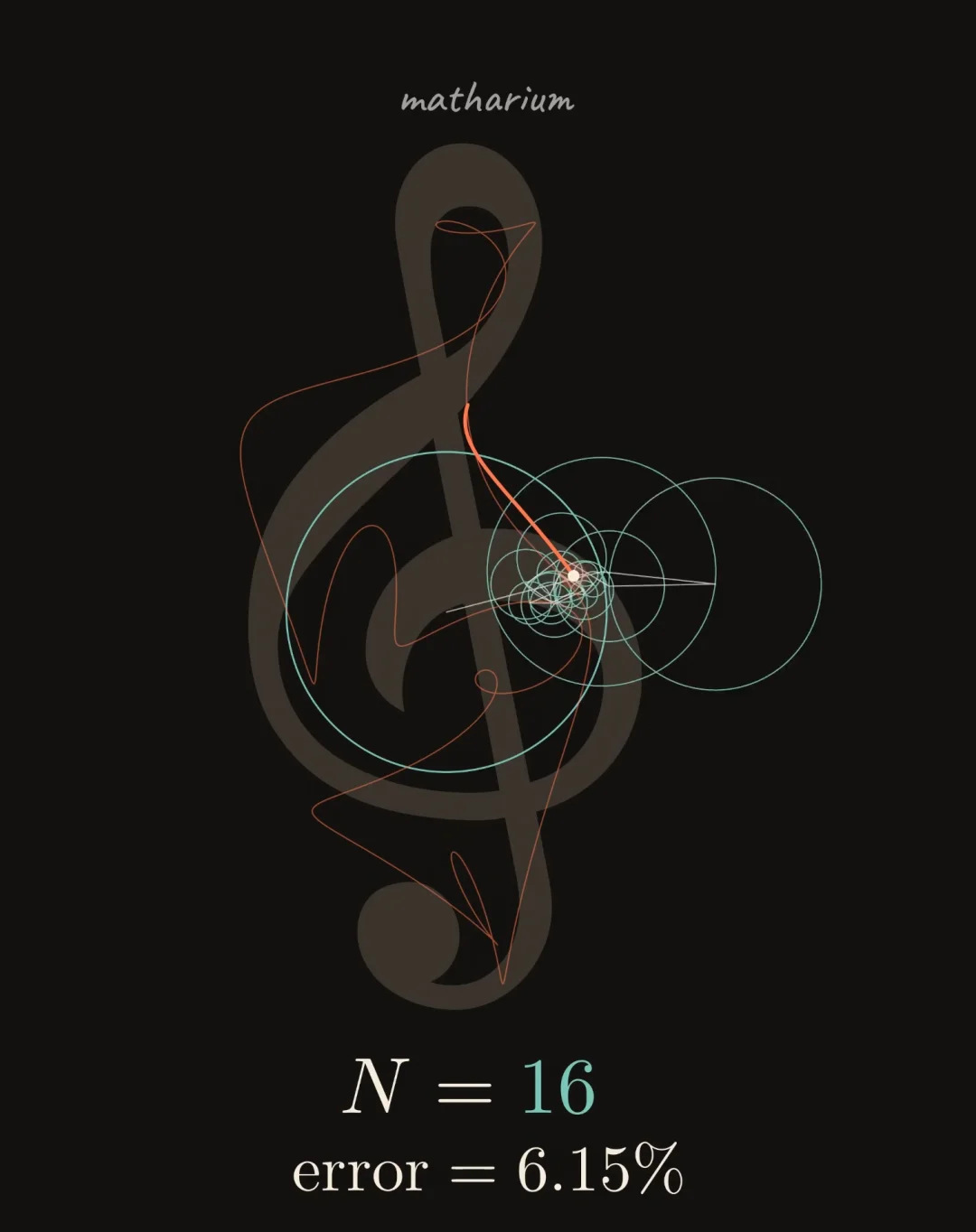 假如数学有声音