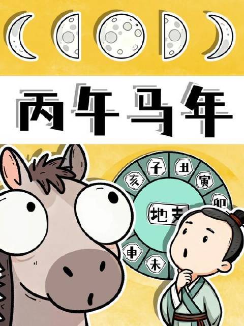知识迎春解码｜丙午马年