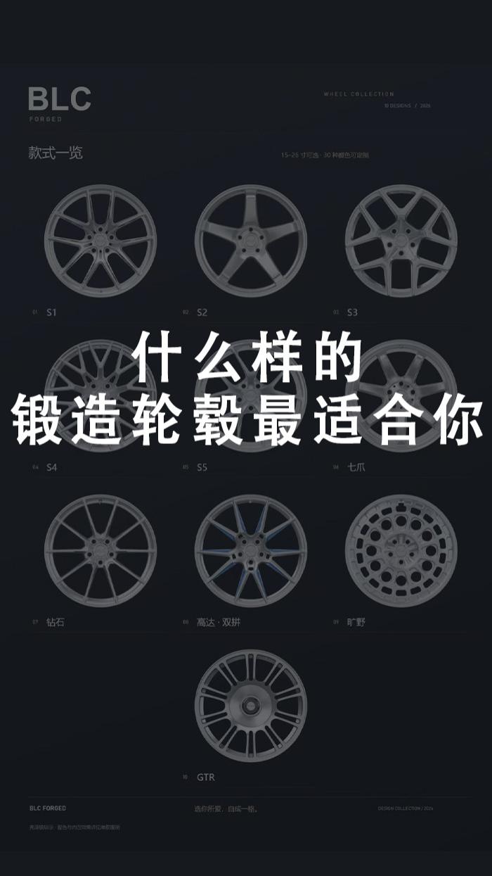 万元定制锻造轮毂，BLC轮毂到底值在哪？